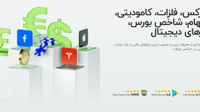 کارگزاری قابل اعتماد برای بیش از ۱,۰۰۰,۰۰۰ معامله‌گر