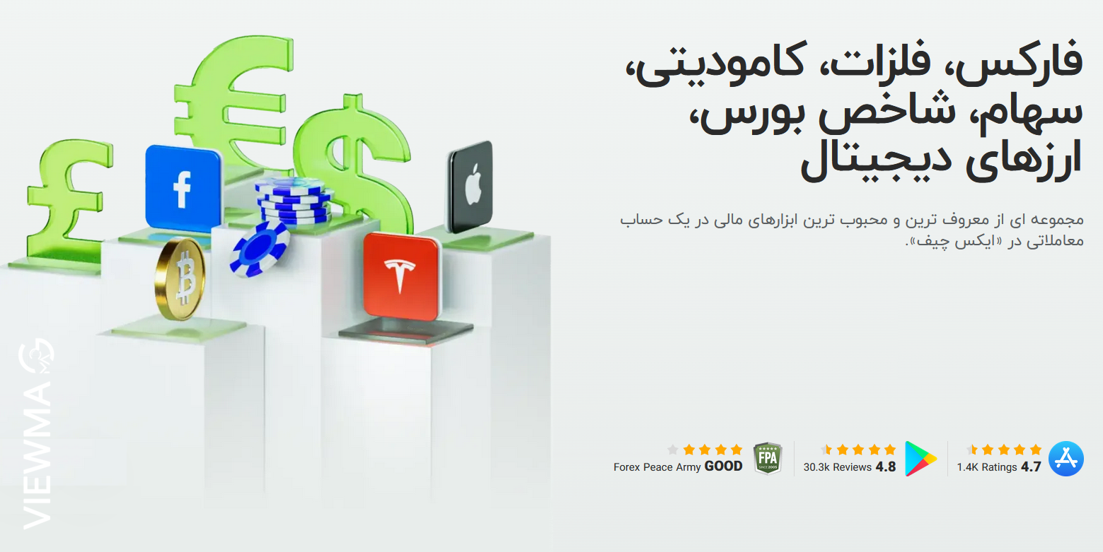 کارگزاری قابل اعتماد برای بیش از ۱,۰۰۰,۰۰۰ معامله‌گر