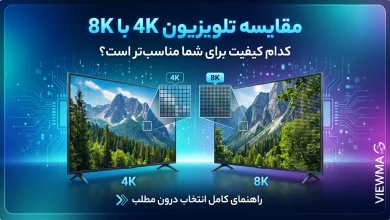 تلویزیون 4K بخریم یا 8K