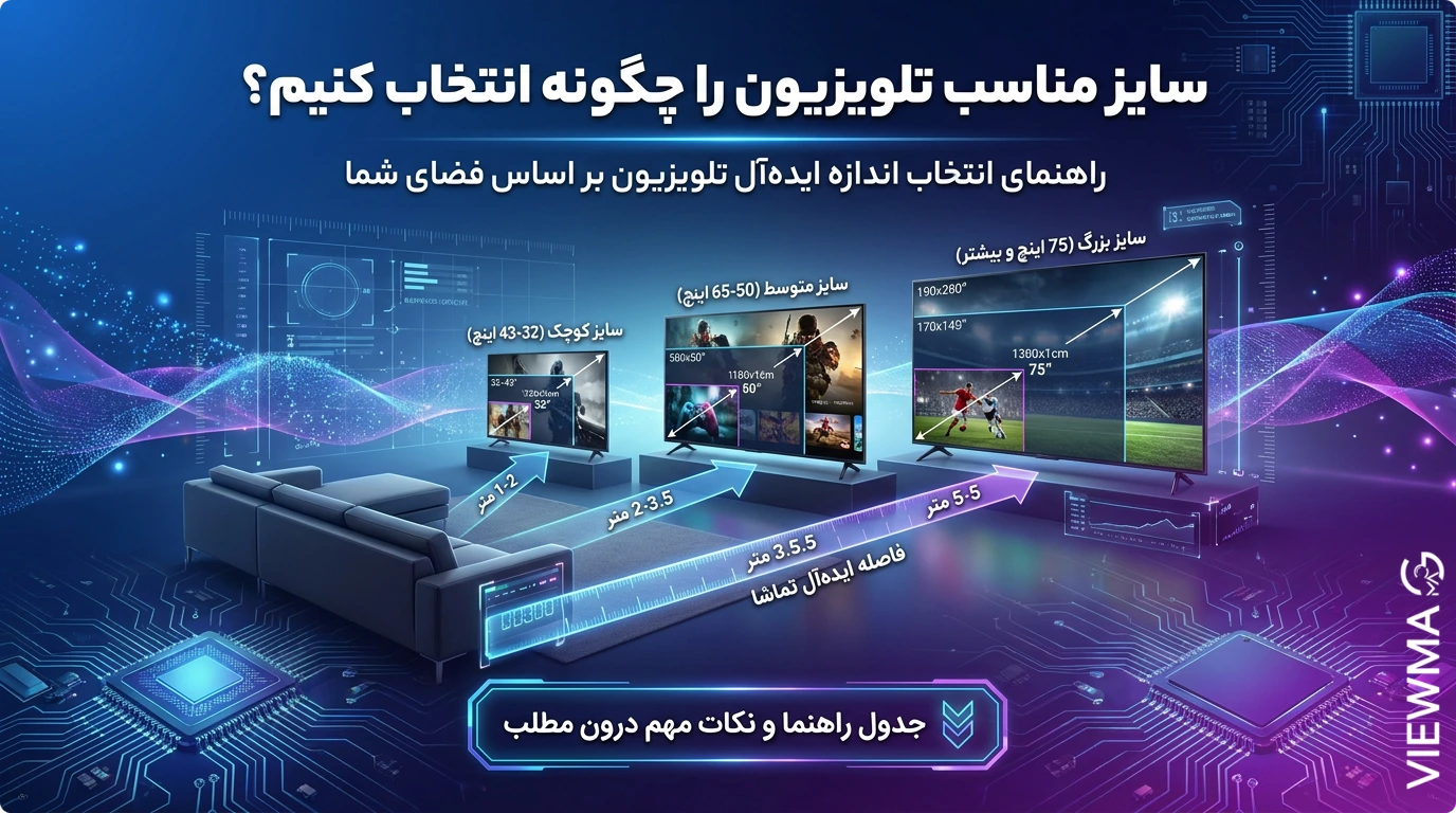سایز مناسب تلویزیون را چگونه انتخاب کنیم؟
