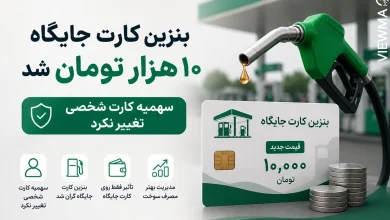 Alt تصویر شاخص: بنزین کارت جایگاه ۱۰ هزار تومان شد و سهمیه کارت شخصی تغییر نکرد